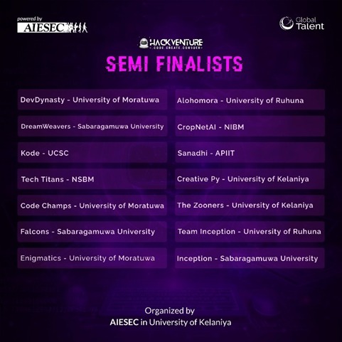 SemiFinalists -Hackventure 2024 - Image 2